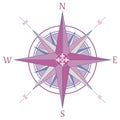 Vintage wind rose compass Royalty Free Stock Photo