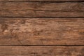 Vintage wood background. Old wood texture with cracks, scratches, dents. Royalty Free Stock Photo