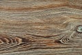 Vintage wood texture with knots. Closeup topview