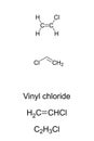 Vinyl chloride, vinyl chloride monomer VCM, Chloroethene, chemical formula