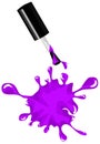 Violet nail polish Royalty Free Stock Photo