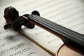 Violin on music paper Royalty Free Stock Photo