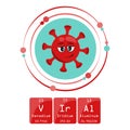 Viral virus fun science themed periodic table vector illustration graphic