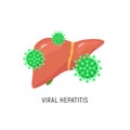 Viral Hepatitis cartoon liver diagram. Hepatic virus c failure hcv vector sign