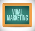 viral marketing board sign concept illustration