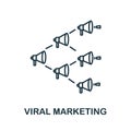 Viral Marketing icon from digital marketing collection. Simple line element Viral Marketing symbol for templates, web design and