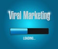 viral marketing loading bar sign concept Royalty Free Stock Photo