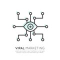 Viral Video Marketing, Internet E-Mail or Mobile Notifications