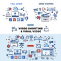 Viral video and video shooting information page