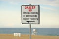 Virginia Beach, U.S - June 29, 2020 - The danger sign to alert the visitors not to swim, surf or bodyboarding 200 feet from the