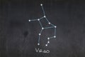 Virgo constellation