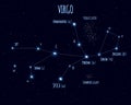 Virgo constellation, vector illustration with the names of basic stars