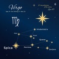 Virgo. High detailed vector illustration. 13 constellations of the zodiac with titles and proper names for stars. Royalty Free Stock Photo