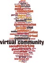 Virtual community word cloud Royalty Free Stock Photo