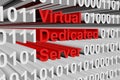 Virtual dedicated server