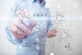 Virtual interface with mechanical gears. Automation and technology for Recruitment and HR concept.
