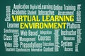 Virtual Learning Environment