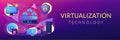 Virtualization technology concept banner header