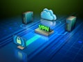 Virtual private network