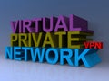 Virtual private network Royalty Free Stock Photo