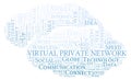 Virtual Private Network word cloud. Royalty Free Stock Photo