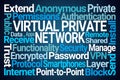 Virtual Private Network Word Cloud