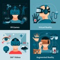 Virtual Reality Flat Concept