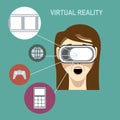 A virtual reality head set on a female head Royalty Free Stock Photo