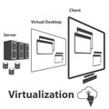 Virtualization computing and Data management concept. Vector