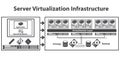 Virtualization computing and Data management concept. Vector