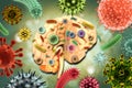 Virus or bacteria attacking the human brain
