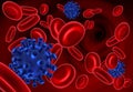 Virus and Blood Cells