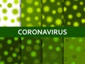 Virus cell set of seamless pattern. Coronavirus disease COVID-19. Middle east respiratory syndrome. Vector illustration