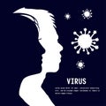Virus in China. Wuhan corona virus illustration.