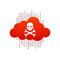Virus cloud. Searching virus. Microbe icon. Cyber secure