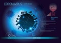 Layout with the silhouette image of a coronavirus, and infographic elements