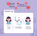 Virus covid 19 prevention infographic washing hands frequently, cover mouth and nose