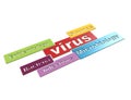 Virus 3d word concept