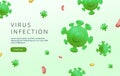 Virus infection 3D render landing page, banner. Novel Coronavirus. Allergy bacteria, germ. Virus Covid. Green background