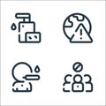Virus infection line icons. linear set. quality vector line set such as avoid, fever, dangerous