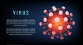 Virus infection poster