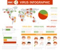 Virus infographic icons set template design outbreaks concept vector illustration.
