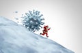 Virus Outbreak During Winter Holidays