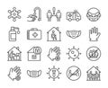 Virus Prevention icons. Preventing Spread of Infection line icon set. Vector illustration. Editable stroke.