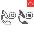 Virus research line and glyph icon, HIV and coronavirus, microscope sign vector graphics, editable stroke linear icon