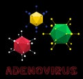 Virus Shape Adenovirus Vector Illustration Royalty Free Stock Photo