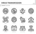 Virus transmission icon set