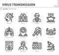 Virus transmission icon set