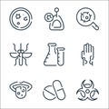 virus transmission line icons. linear set. quality vector line set such as biohazard, pills, tongue out, hand, flask, mosquito, Royalty Free Stock Photo