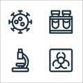 Virus transmission line icons. linear set. quality vector line set such as biohazard, microscope, test tube